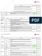 Flujograma Gestion Comercial ISO 9001