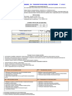 2 кл Технологическое воспитание 2022