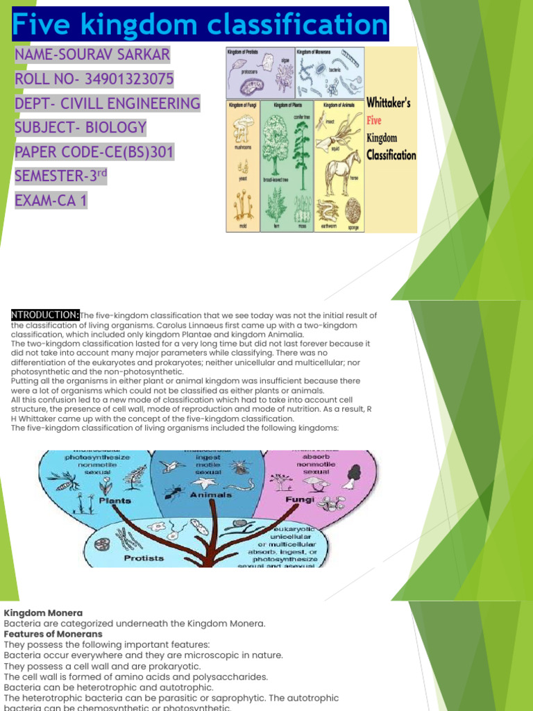 Sourav Sarkar PDF | PDF | Fungus | Plants