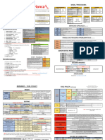 Mini Checklist Personal 2