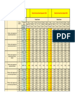 Salarii Preuniversitar Predare_Macheta OUG Decembrie_2023