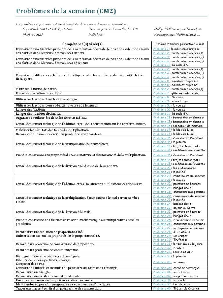 Problèmes de maths pour CM2 | PDF | Nombre | Mathématiques