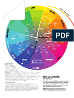 The ColorDisk