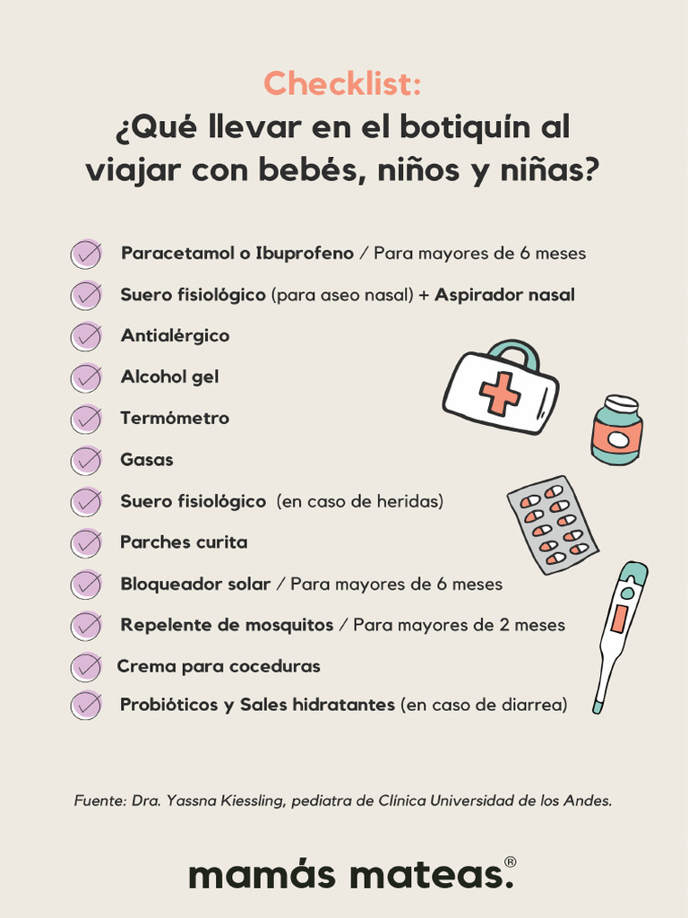 Checklist Botiquín | PDF