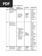 Myp 5 Bus Curriculum