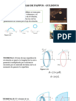 Teorema de Pappus - Guldinus