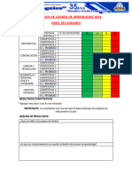 Balance de Resultados de Aprendizaje