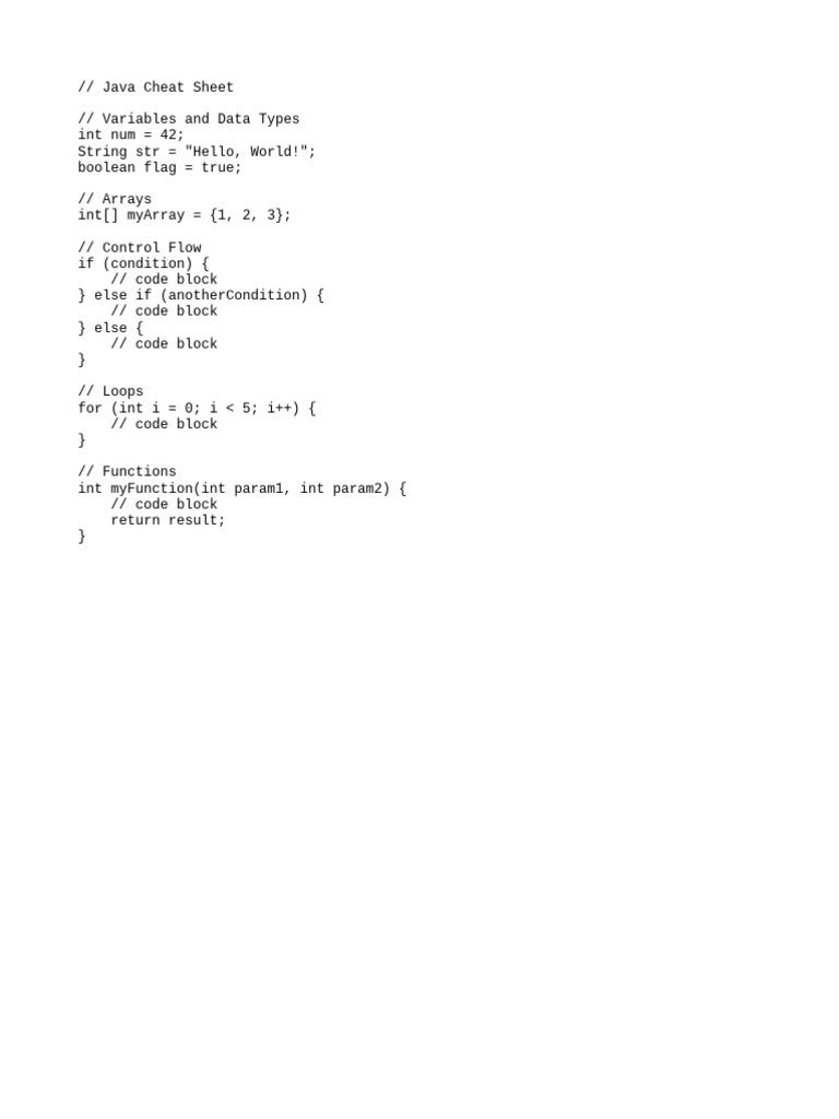 Java Cheat Sheet | PDF image.