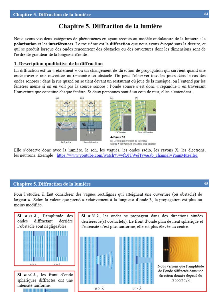 Comprendre la diffraction de la lumière | PDF | Diffraction | Vagues