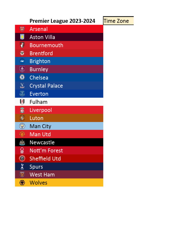 Premier League Interactive Table 2023-24 NM 20230808 | PDF | Chelsea F