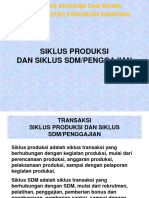 AUDIT SIKLUS PRODUKSI DAN SDM