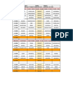 Block Time Table 23 Ogos