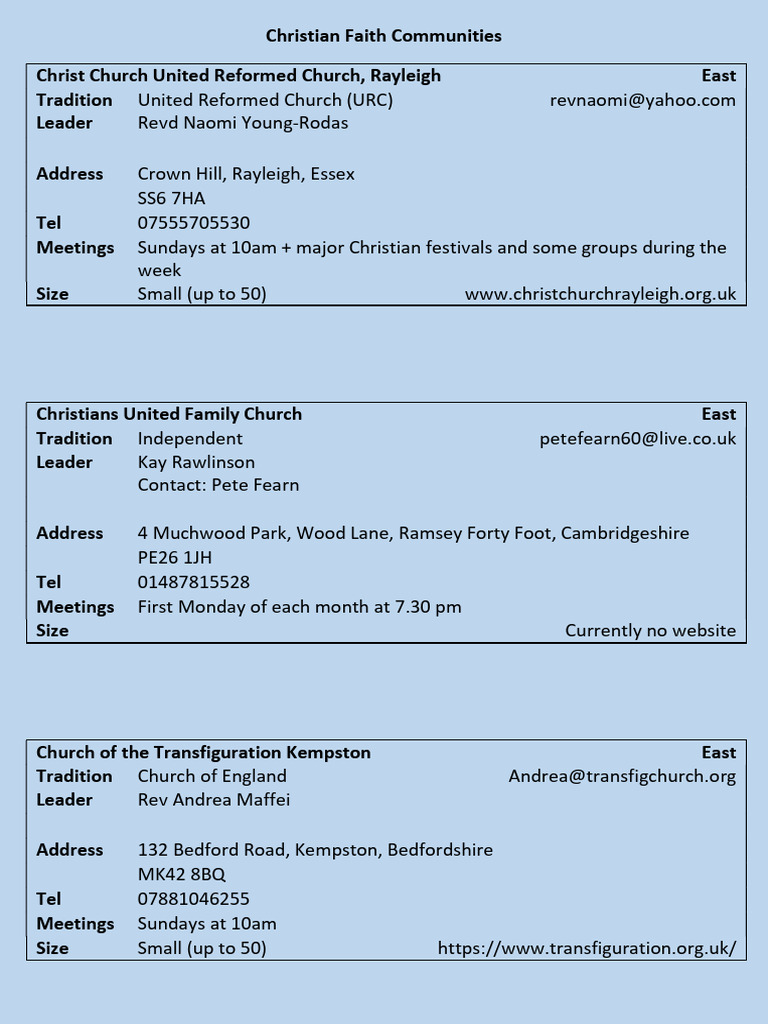 Christian Faith Communities Directory | PDF | Religion & Spirituality
