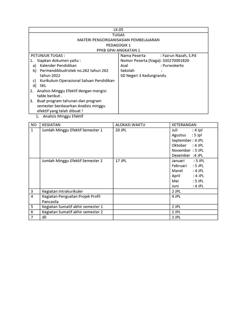 Program Pembelajaran PAI SD 2023/2024 | PDF