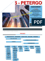 1.1. Concrete - UPV Metode Direct Homogenitas