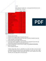 Tugas Remedial Ekonomi Kelas XI IPA