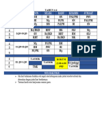 Jadual Kelas PDPR 5O&5G