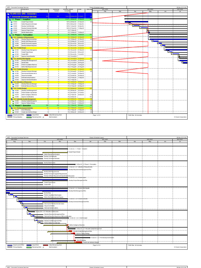 Classic Schedule Layout | PDF