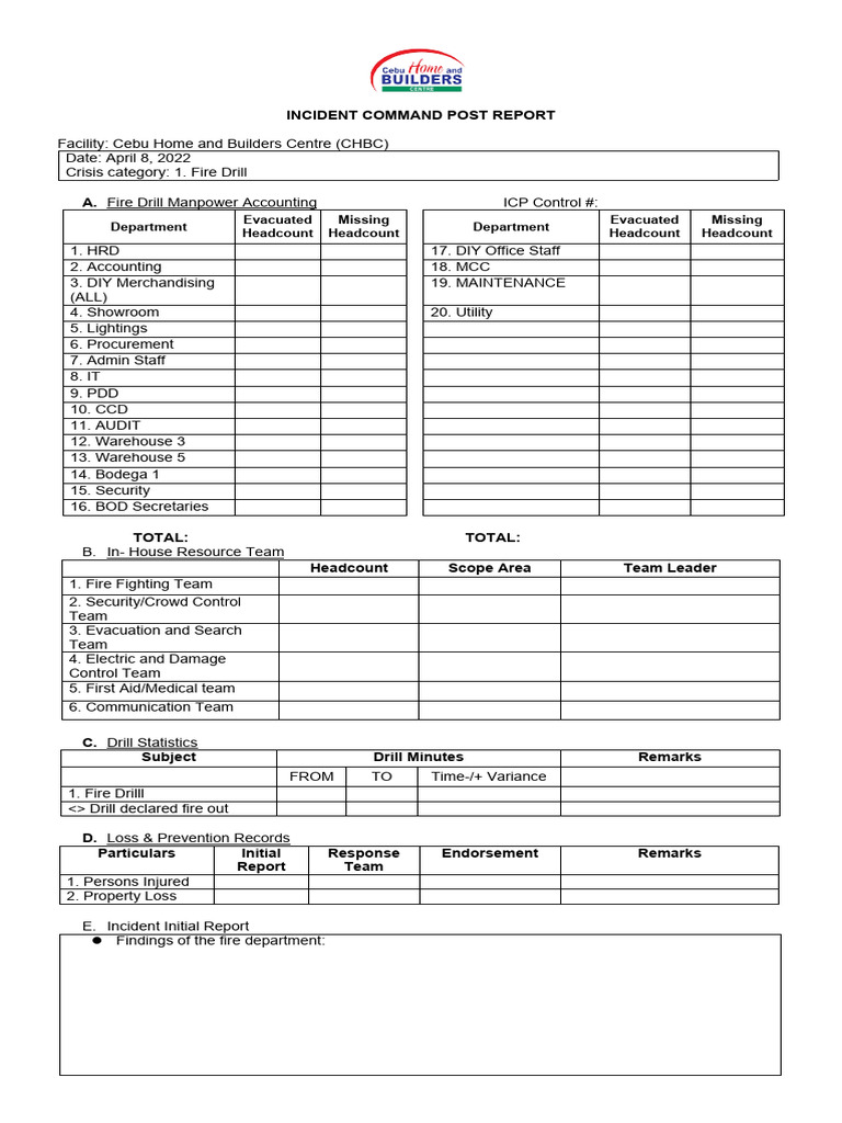 INCIDENT COMMAND POST REPORT (CHBC-Banilad) Fire Drill | PDF