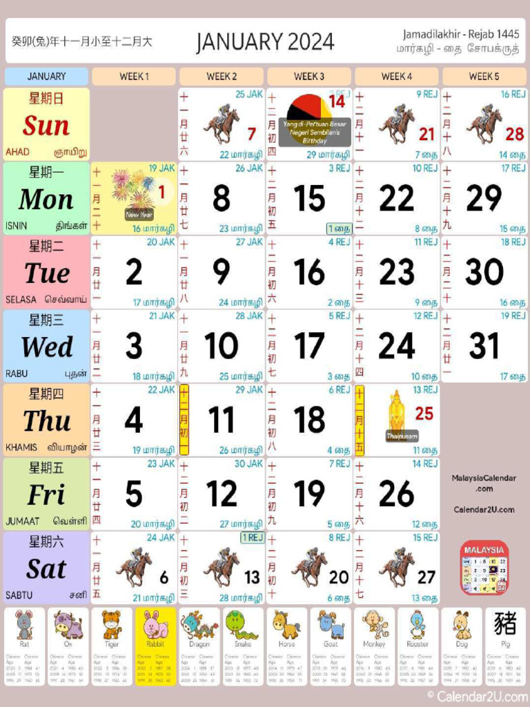 JAN Kalender Kuda PDF 2024 | PDF