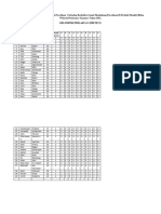 Pengumpulan Data Penelitian 2023 (1)