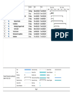 Production Lighting System Master Schedule 031123