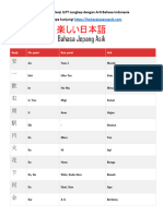 Daftar Huruf Kanji JLPT n5 Lengkap Dengan Arti Bahasa Indonesiapdf