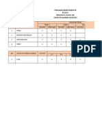 Rekap Soal Pas 2022 2023