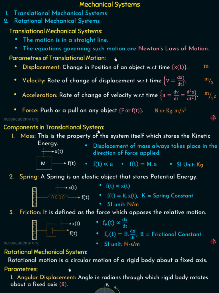 Mathematical Modelling of Mechanical Systems | PDF