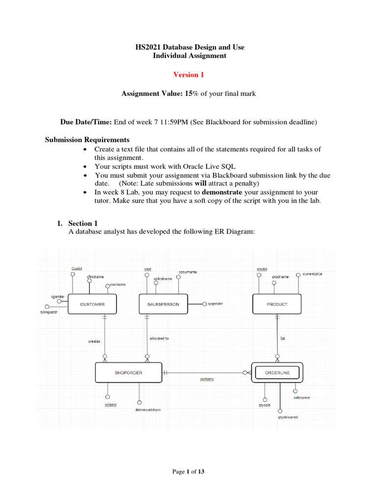 Database Design Assignment Overview | PDF | Table (Database) | Data Model
