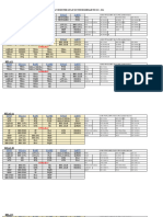 Jadwal Pelajaran Semester Genap 23-24