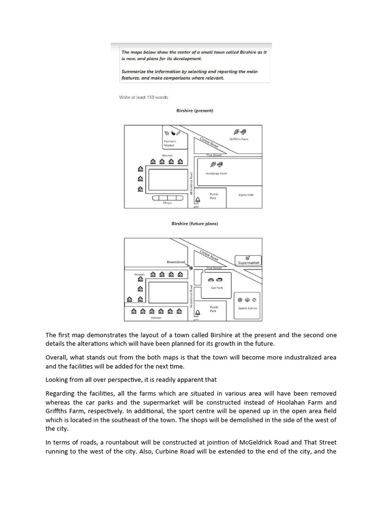 Ielts Task 1 Map | PDF