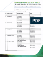 Daftar Parameter Uji Pangan