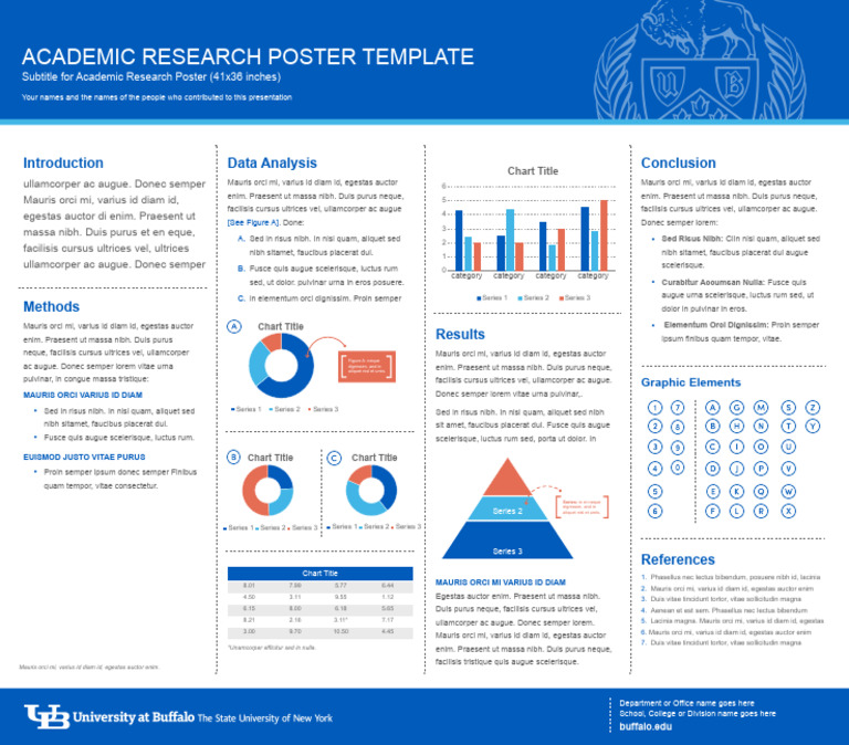 41x36 UB Research Poster Template | PDF