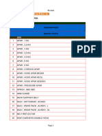 03 Mar Report Stock Apd Hse 2020