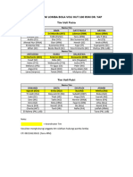 Daftar Tim Lomba Bola Voli