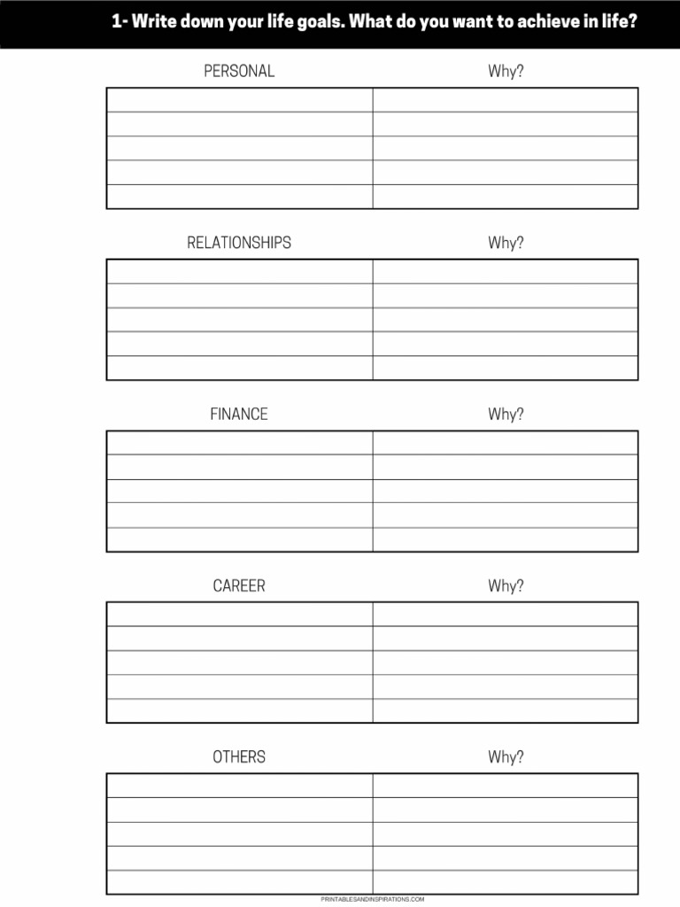 Goal Setting Worksheetss-1 | PDF