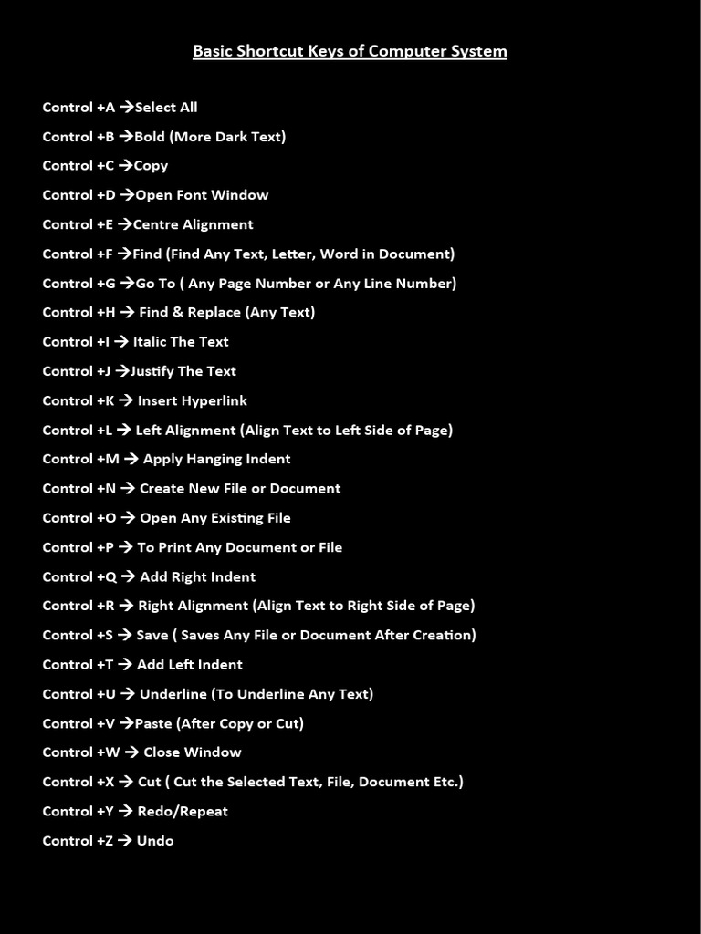 A To Z Shortcut Keys | PDF