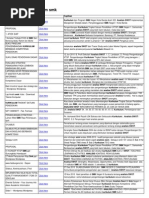 Download Analisa Swot Kurikulum Smk by Boelepe Icheks SN69606082 doc pdf