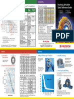 Bearing_Lubrication_Quick_Reference_Guide_1698680459