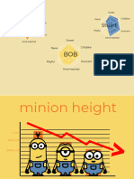 Minion Ai