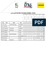 2023 Classificacao Campeonato Nacional Velocidade Classe Superbikes