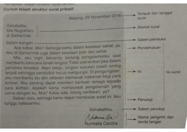 Contoh Surat Pribadi | PDF
