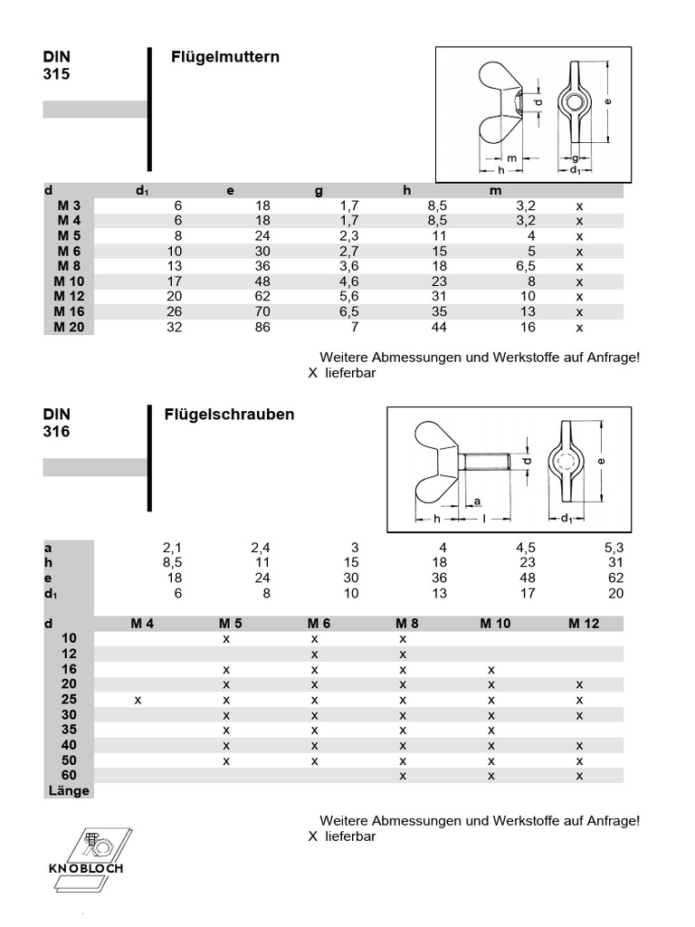 Din 315 | PDF