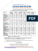 Formules Standards Poules Pondeuses Lohmann Standard Arachide 2021