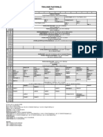 Studii Universitare de Licenta Semestrul I