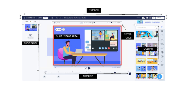 Slide Stage Tools and Timeline Overview | PDF