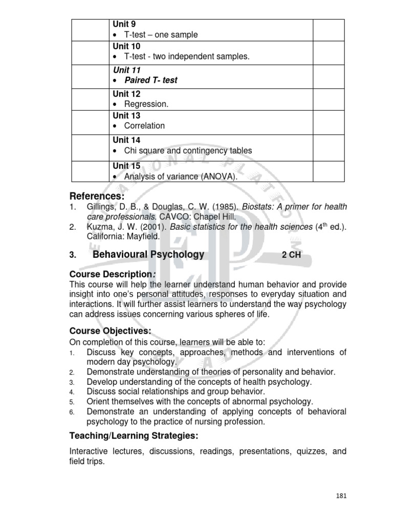 Behavioural Psychology 6th Semester BSN Course Gride, Educational ...
