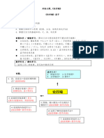 共备大纲 《论四端》