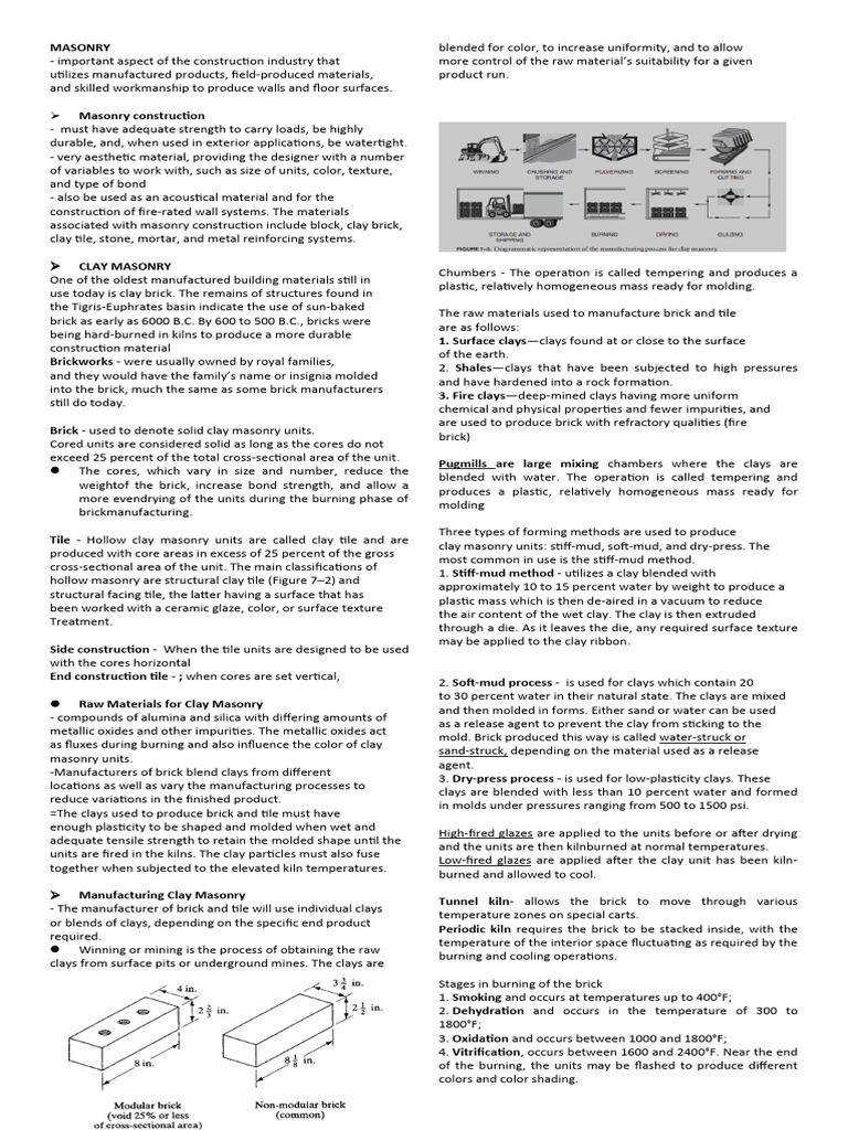 Masonry Notes Pdf